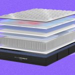 What Type of Mattress Is Right for You? (2026)