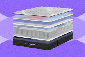 What Type of Mattress Is Right for You? (2026)