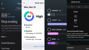 Not All Sleep Scores Are Created Equal